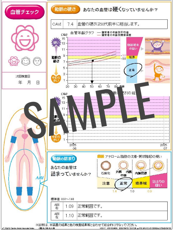 血管年齢の即時計測